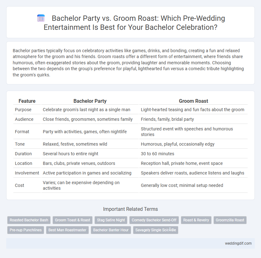 Bachelor Party vs. Groom Roast: Which Pre-Wedding Entertainment Is Best for Your Bachelor Celebration?