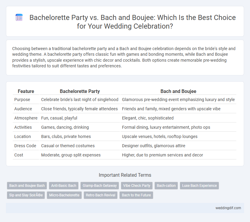 Bachelorette Party vs. Bach and Boujee: Which Is the Best Choice for Your Wedding Celebration?