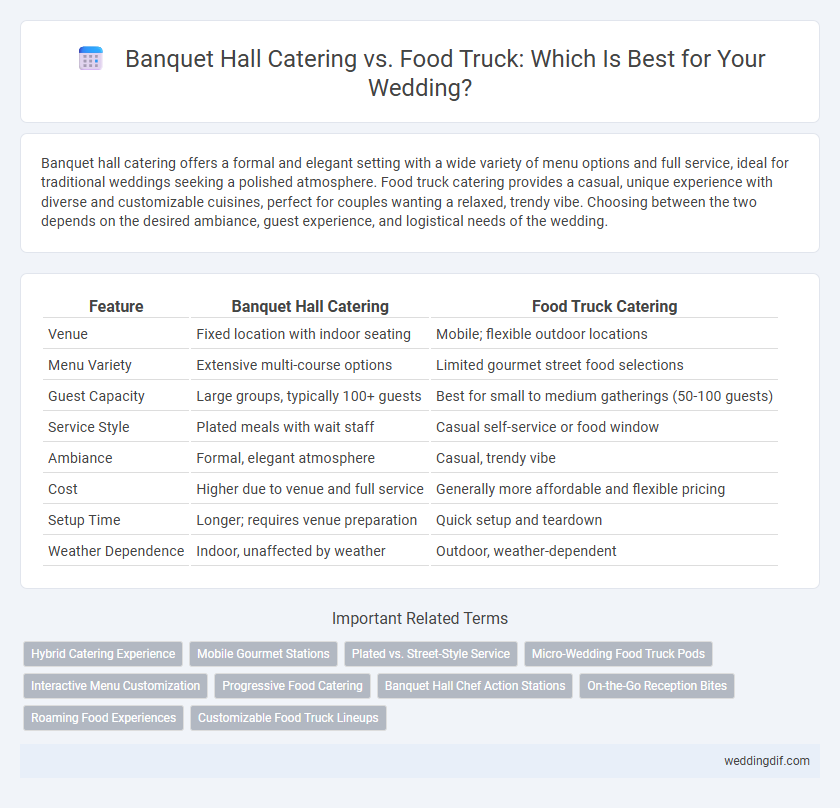 Banquet Hall Catering vs. Food Truck: Which Is Best for Your Wedding?