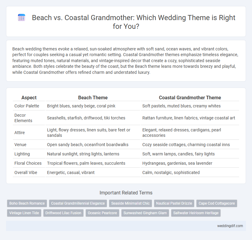 Beach vs. Coastal Grandmother: Which Wedding Theme is Right for You?
