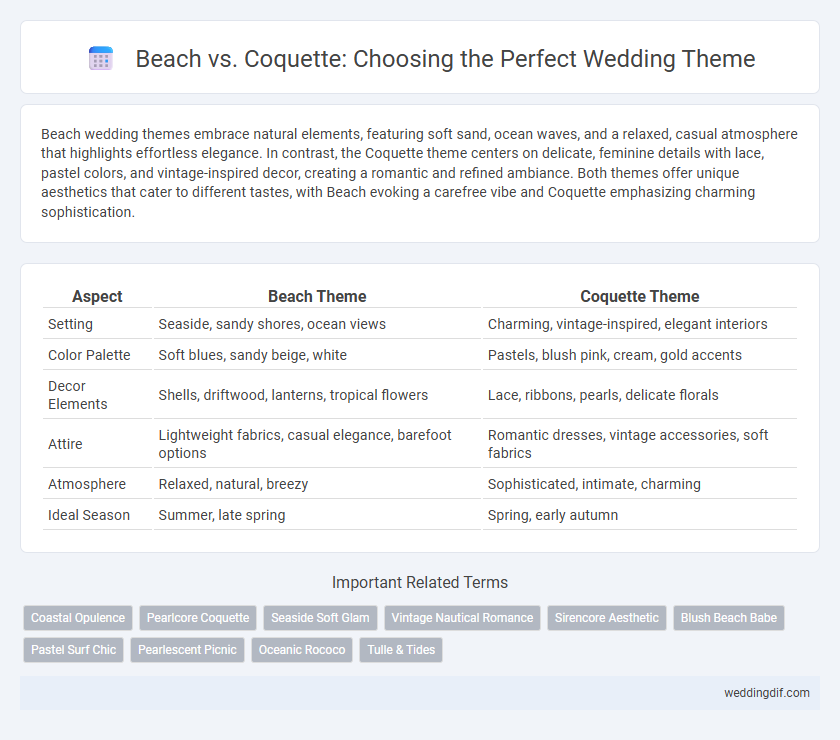 Beach vs. Coquette: Choosing the Perfect Wedding Theme