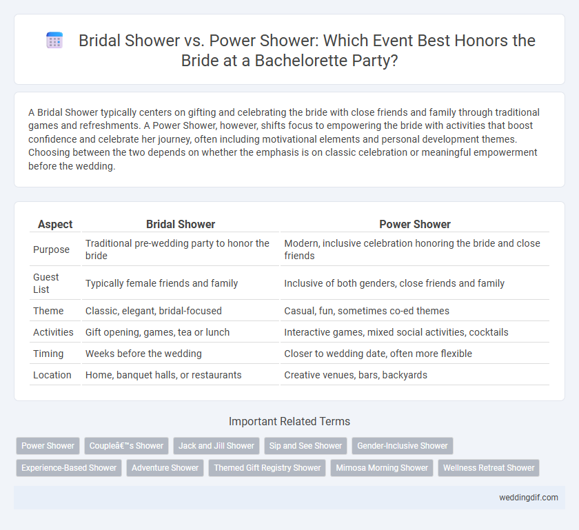 Bridal Shower vs. Power Shower: Which Event Best Honors the Bride at a Bachelorette Party?