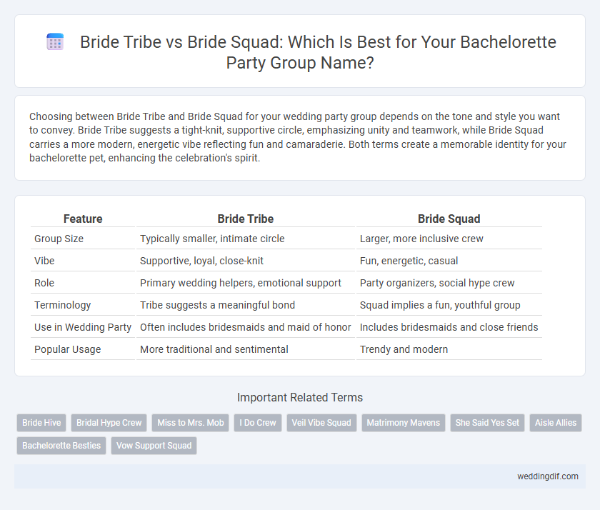 Bride Tribe vs Bride Squad: Which Is Best for Your Bachelorette Party Group Name?