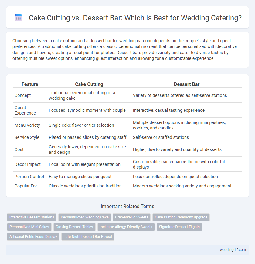 Cake Cutting vs. Dessert Bar: Which is Best for Wedding Catering?
