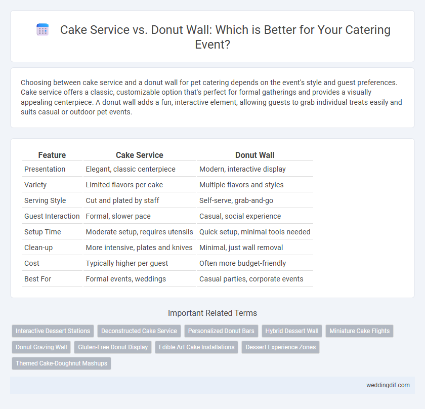 Cake Service vs. Donut Wall: Which is Better for Your Catering Event?