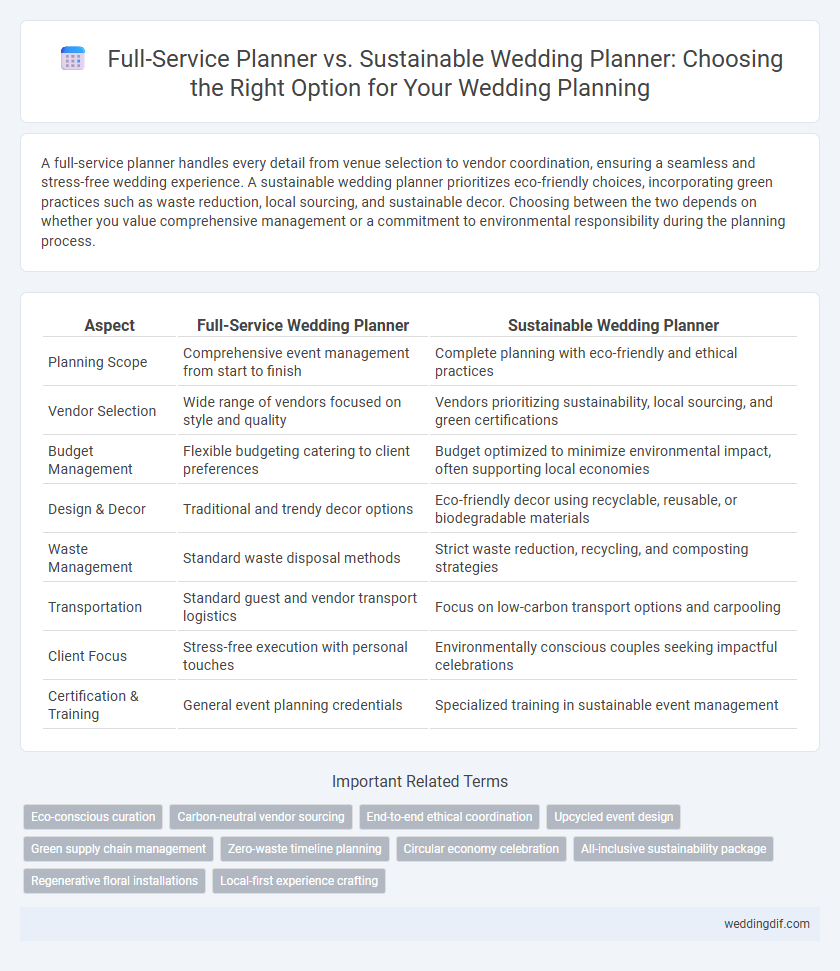 Full-Service Planner vs. Sustainable Wedding Planner: Choosing the Right Option for Your Wedding Planning