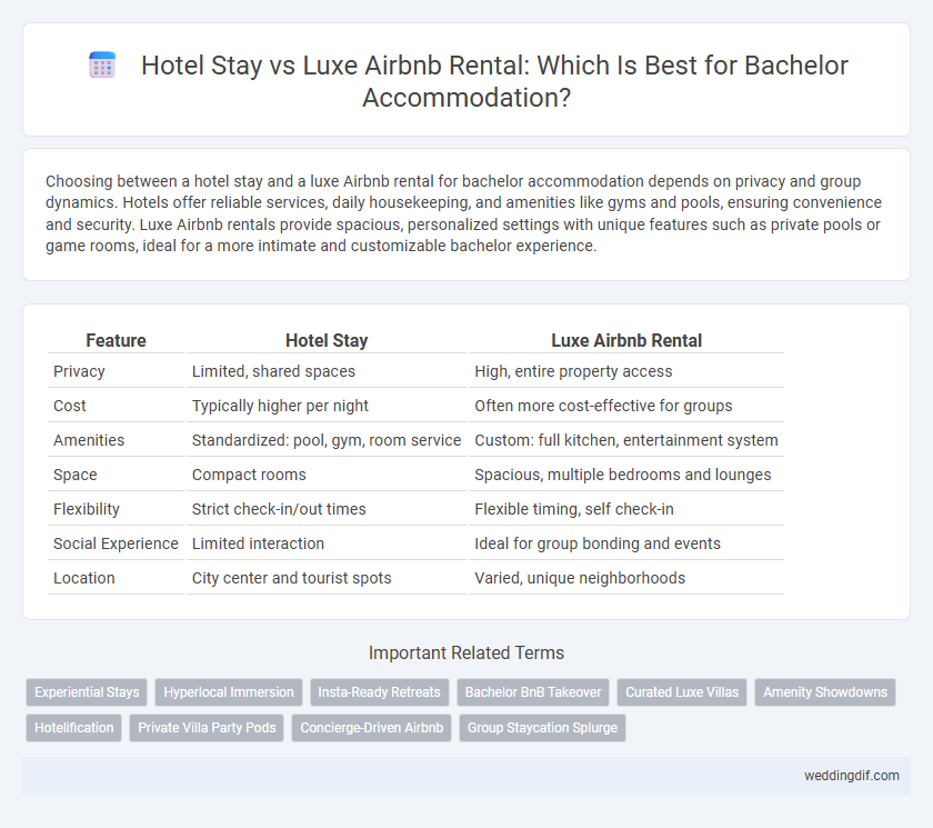 Hotel Stay vs Luxe Airbnb Rental: Which Is Best for Bachelor Accommodation?