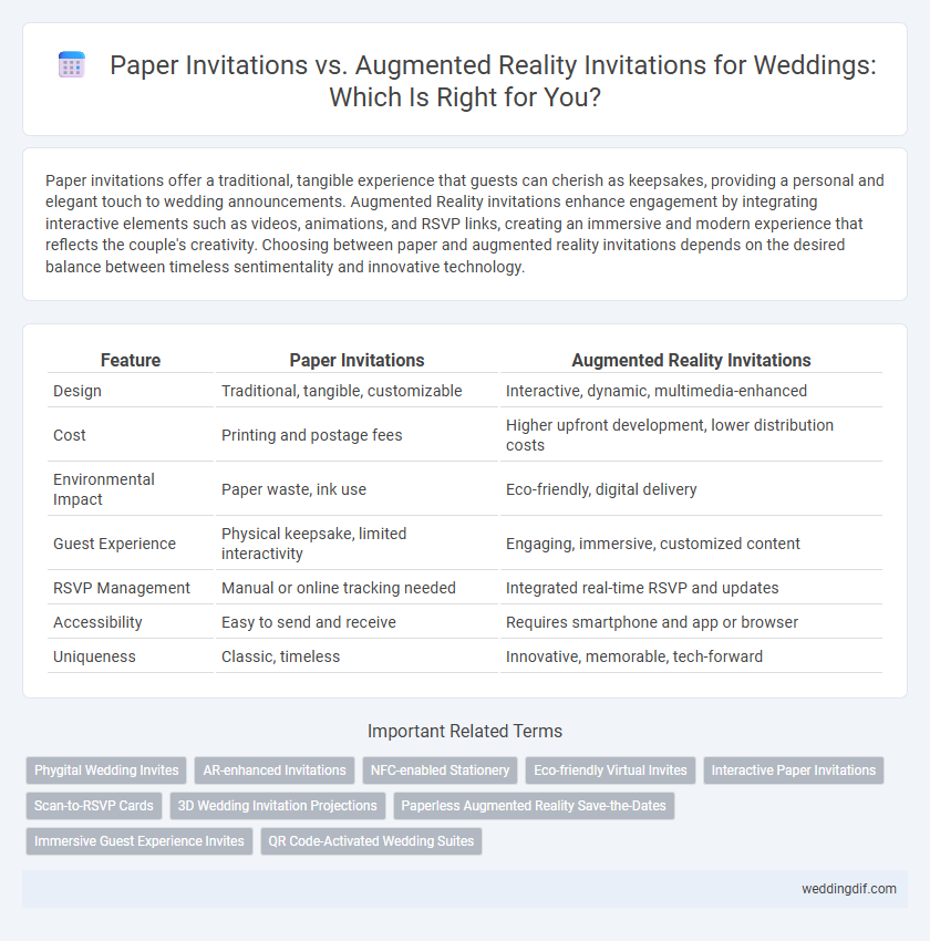 Paper Invitations vs. Augmented Reality Invitations for Weddings: Which Is Right for You?