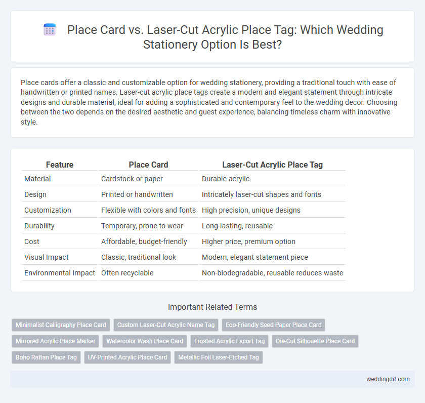 Place Card vs. Laser-Cut Acrylic Place Tag: Which Wedding Stationery Option Is Best?
