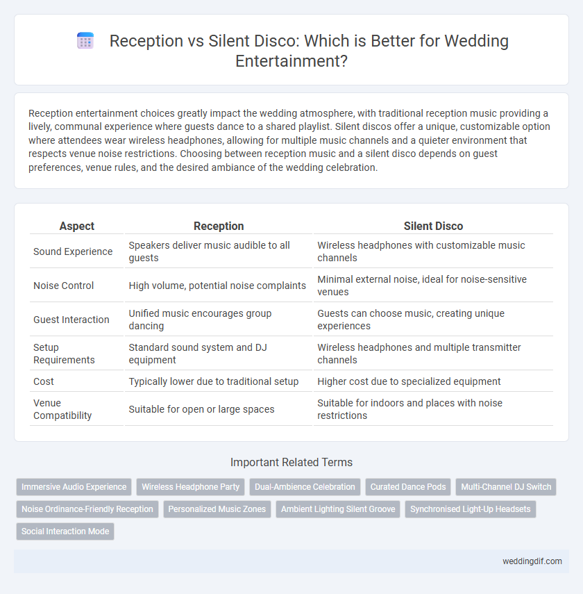 Reception vs Silent Disco: Which is Better for Wedding Entertainment?