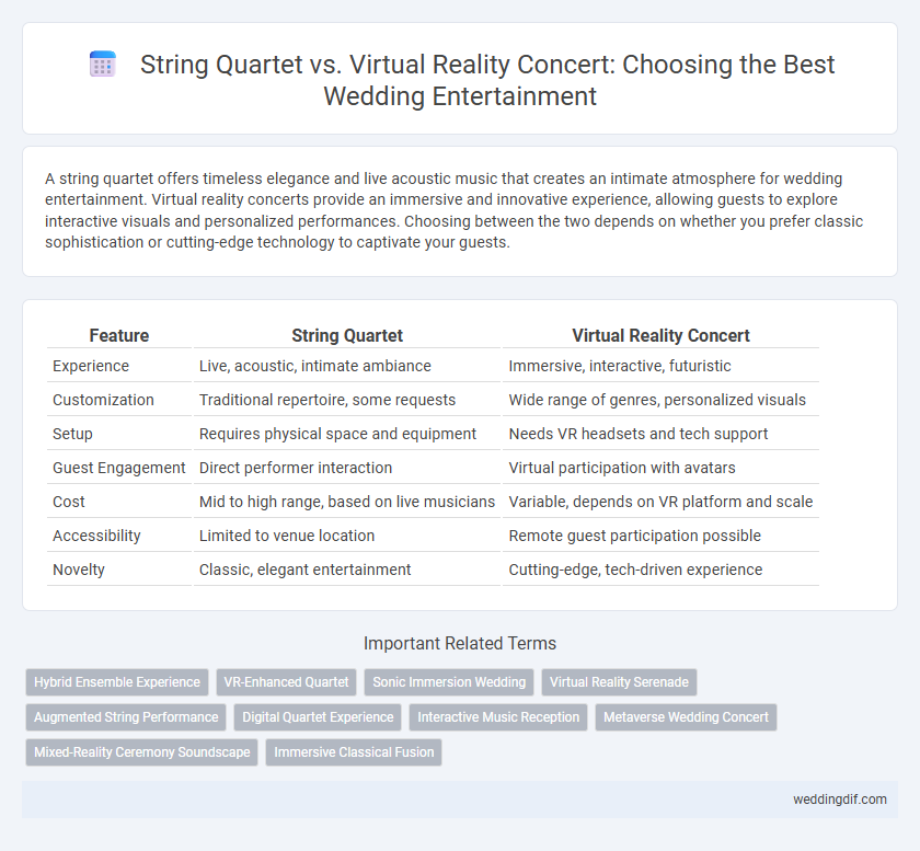 String Quartet vs. Virtual Reality Concert: Choosing the Best Wedding Entertainment