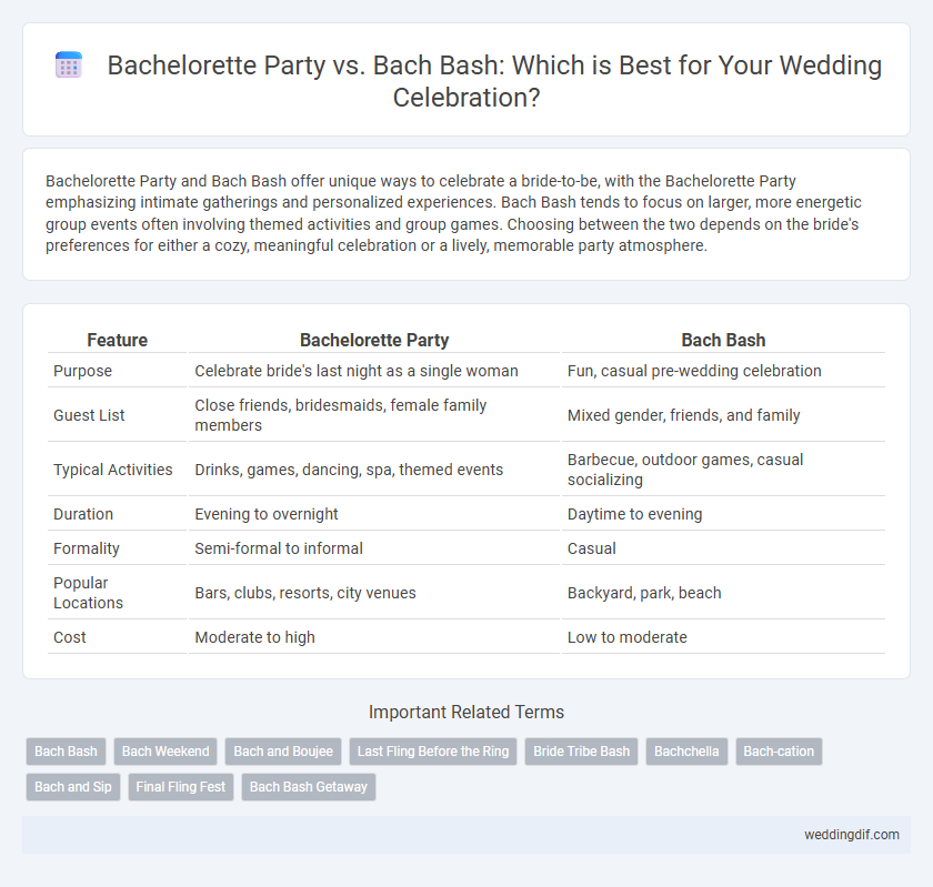 Bachelorette Party vs. Bach Bash: Which is Best for Your Wedding Celebration?