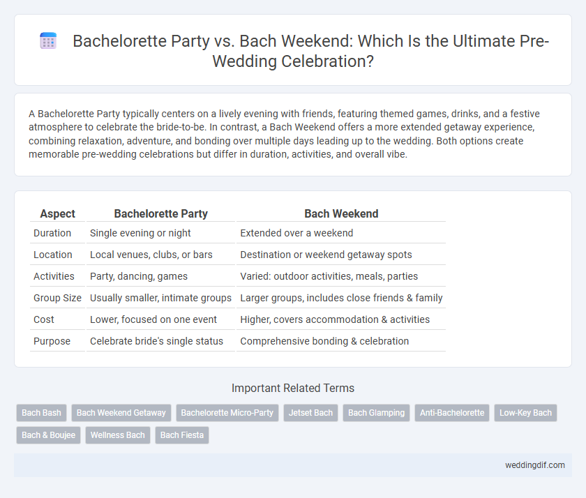 Bachelorette Party vs. Bach Weekend: Which Is the Ultimate Pre-Wedding Celebration?