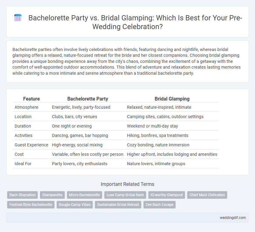 Bachelorette Party vs. Bridal Glamping: Which Is Best for Your Pre-Wedding Celebration?