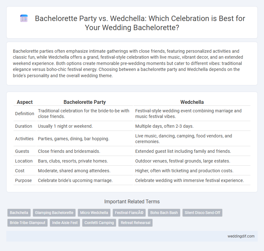 Bachelorette Party vs. Wedchella: Which Celebration is Best for Your Wedding Bachelorette?