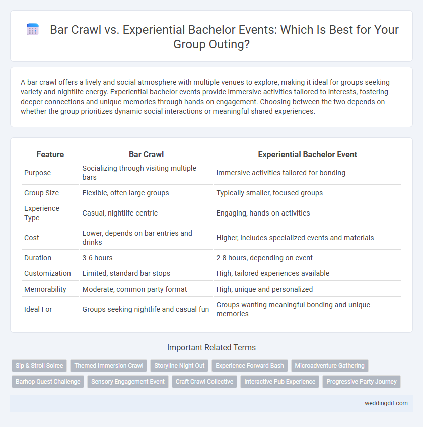 Bar Crawl vs. Experiential Bachelor Events: Which Is Best for Your Group Outing?