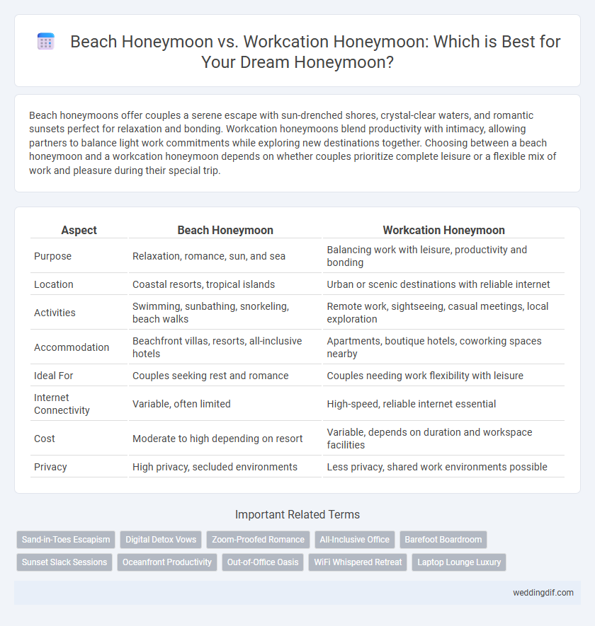 Beach Honeymoon vs. Workcation Honeymoon: Which is Best for Your Dream Honeymoon?