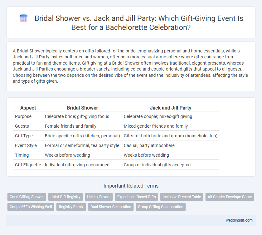 Bridal Shower vs. Jack and Jill Party: Which Gift-Giving Event Is Best for a Bachelorette Celebration?