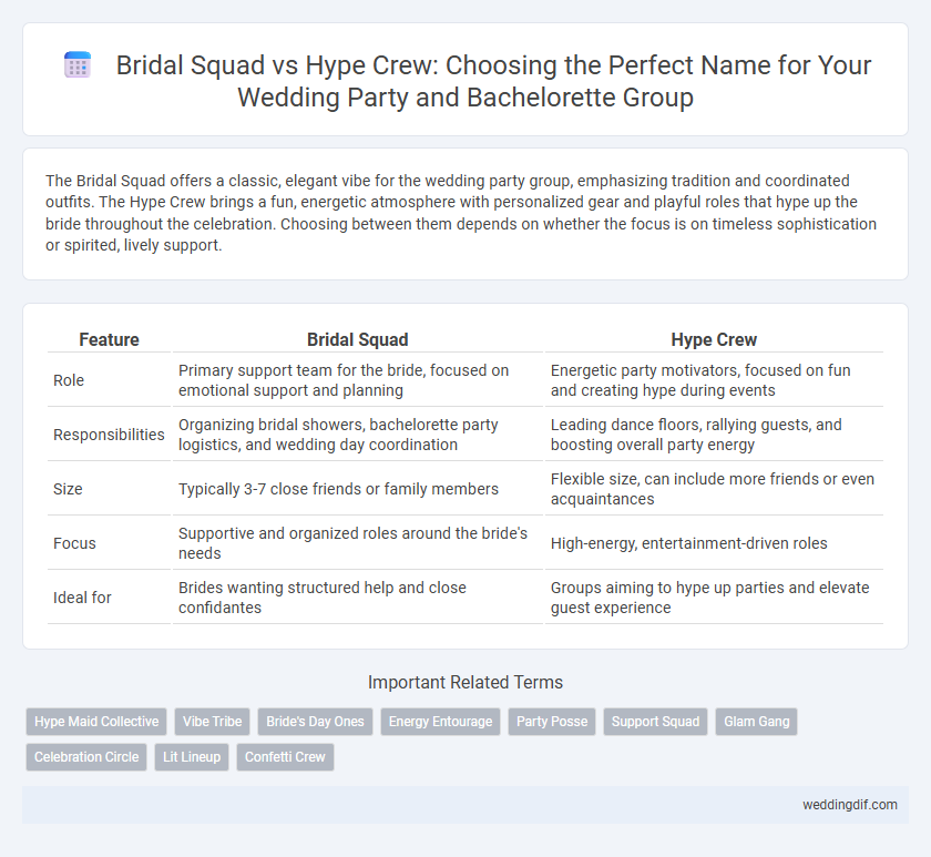 Bridal Squad vs Hype Crew: Choosing the Perfect Name for Your Wedding Party and Bachelorette Group