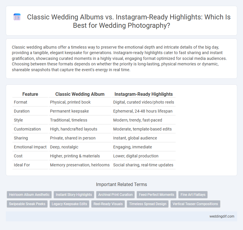 Classic Wedding Albums vs. Instagram-Ready Highlights: Which Is Best for Wedding Photography?