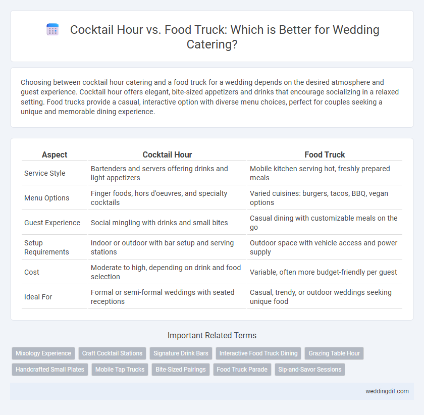Cocktail Hour vs. Food Truck: Which is Better for Wedding Catering?