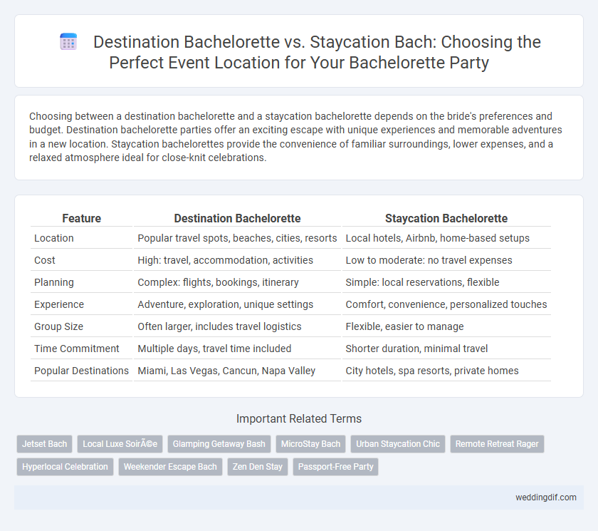 Destination Bachelorette vs. Staycation Bach: Choosing the Perfect Event Location for Your Bachelorette Party
