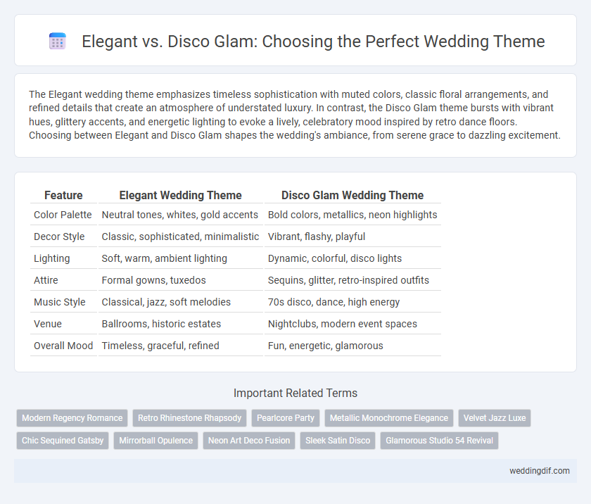 Elegant vs. Disco Glam: Choosing the Perfect Wedding Theme