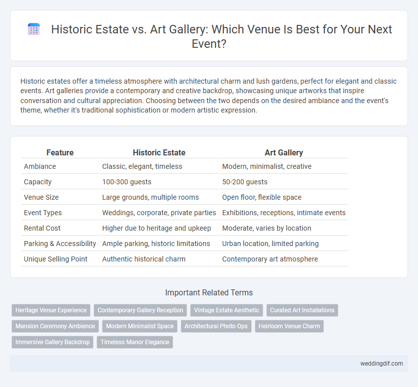 Historic Estate vs. Art Gallery: Which Venue Is Best for Your Next Event?