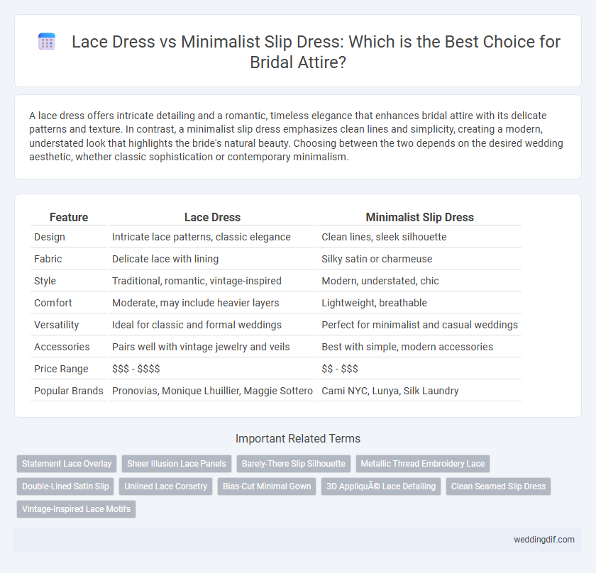 Lace Dress vs Minimalist Slip Dress: Which is the Best Choice for Bridal Attire?