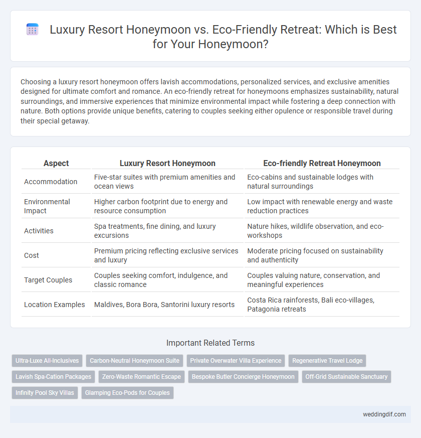 Luxury Resort Honeymoon vs. Eco-Friendly Retreat: Which is Best for Your Honeymoon?