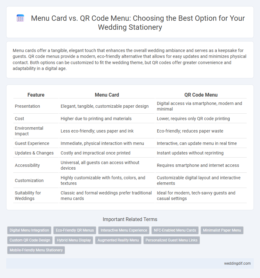 Menu Card vs. QR Code Menu: Choosing the Best Option for Your Wedding Stationery