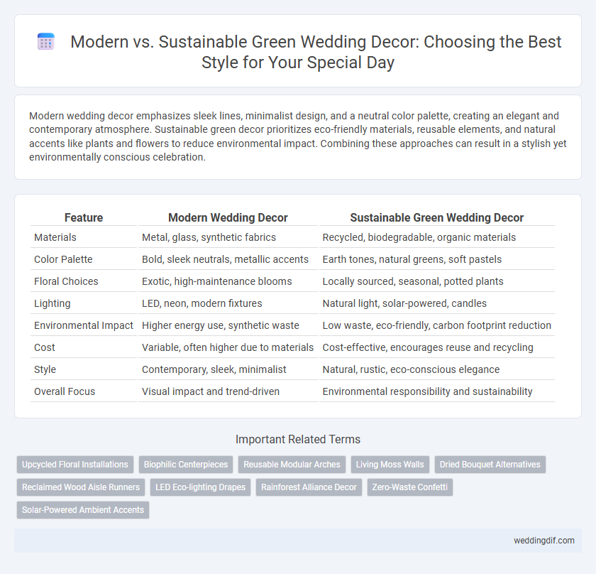 Modern vs. Sustainable Green Wedding Decor: Choosing the Best Style for Your Special Day