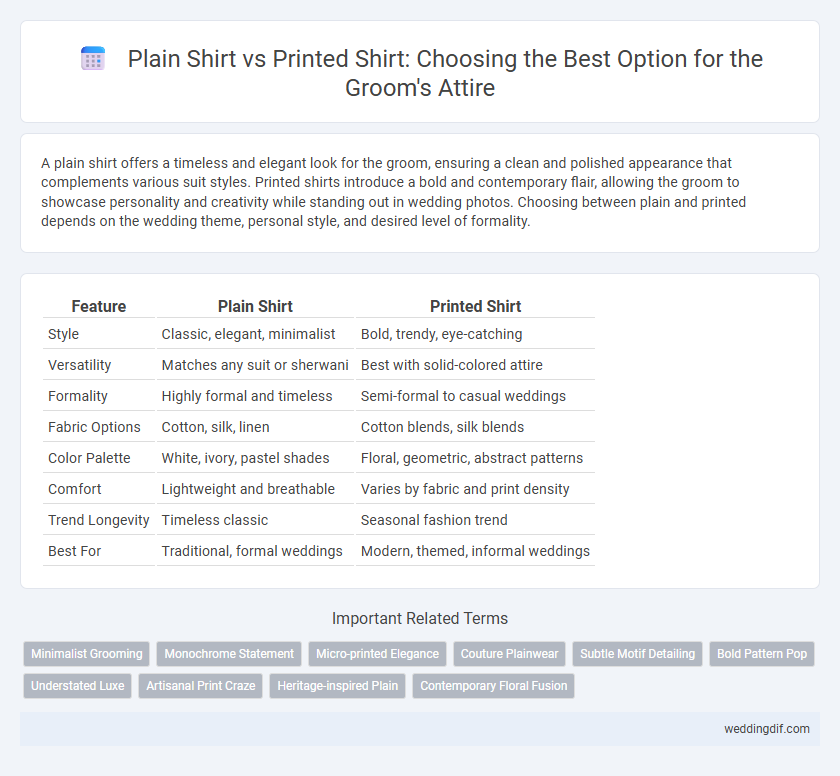Plain Shirt vs Printed Shirt: Choosing the Best Option for the Groom's Attire