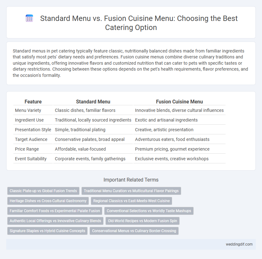 Standard Menu vs. Fusion Cuisine Menu: Choosing the Best Catering Option