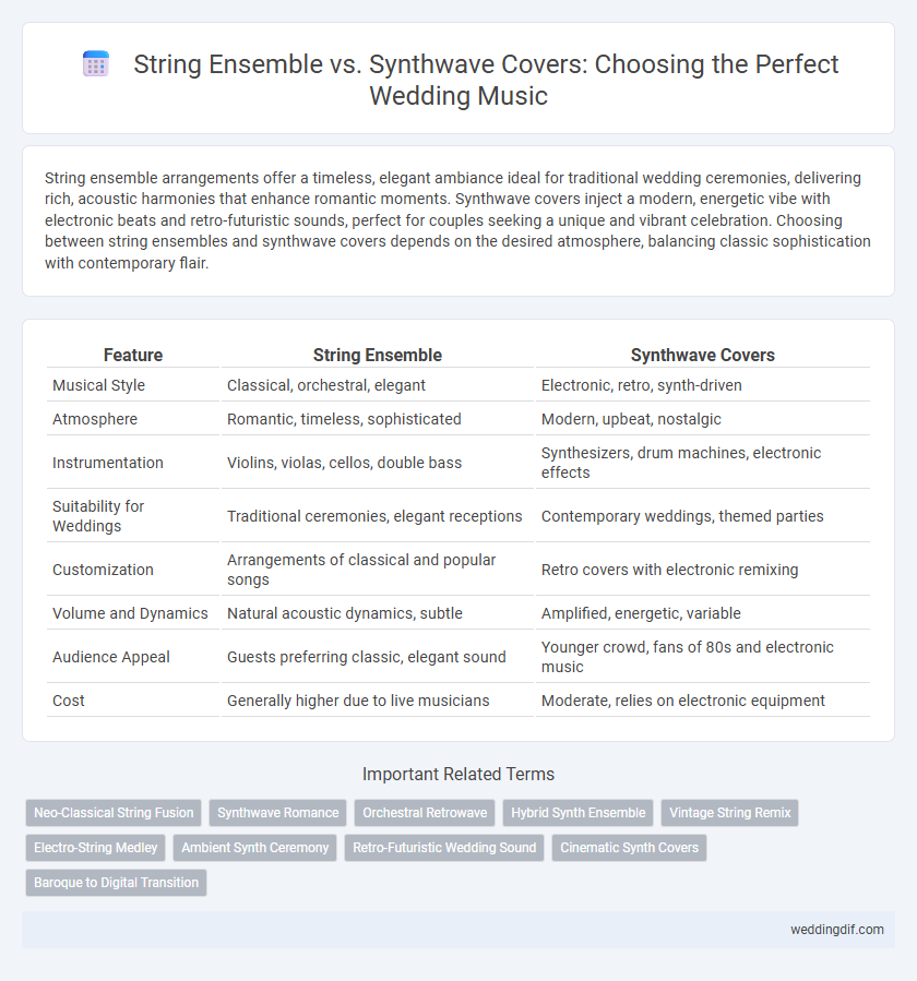 String Ensemble vs. Synthwave Covers: Choosing the Perfect Wedding Music