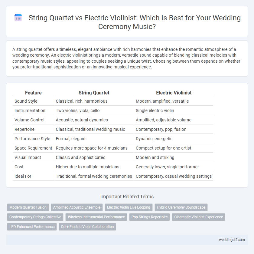 String Quartet vs Electric Violinist: Which Is Best for Your Wedding Ceremony Music?
