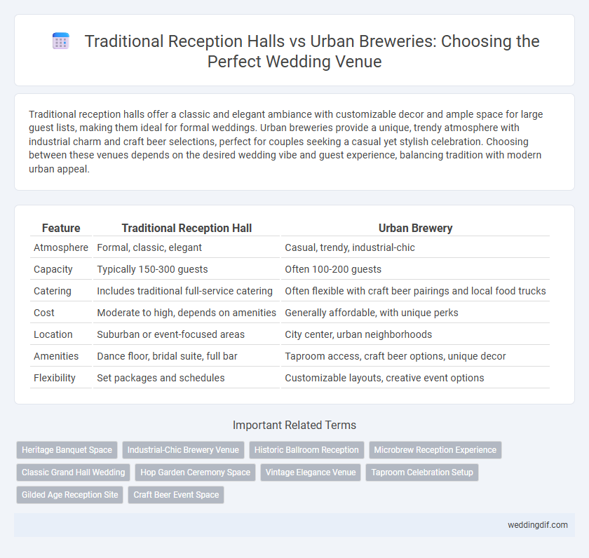 Traditional Reception Halls vs Urban Breweries: Choosing the Perfect Wedding Venue