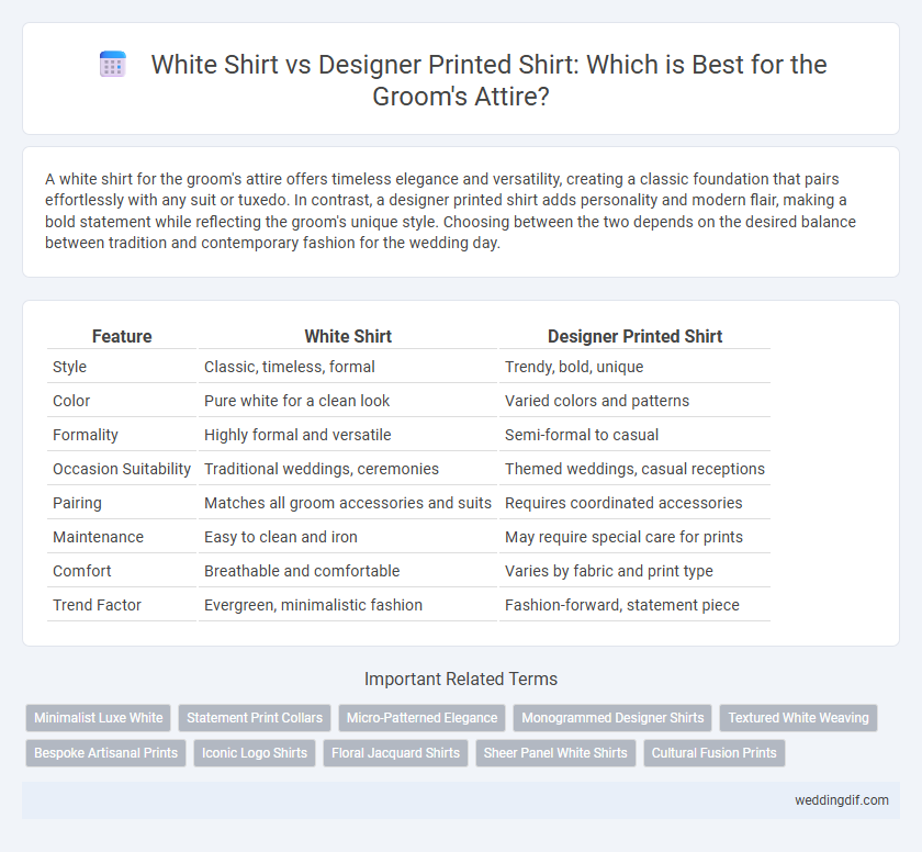 White Shirt vs Designer Printed Shirt: Which is Best for the Groom's Attire?
