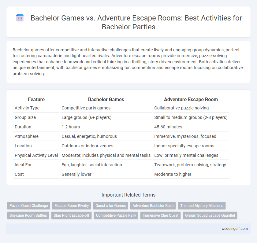Bachelor Games vs. Adventure Escape Rooms: Best Activities for Bachelor Parties