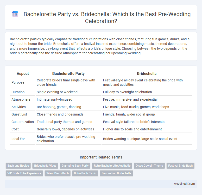 Bachelorette Party vs. Bridechella: Which Is the Best Pre-Wedding Celebration?