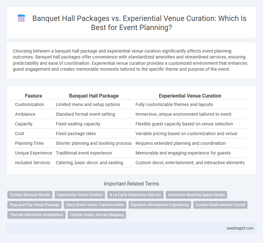 Banquet Hall Packages vs. Experiential Venue Curation: Which Is Best for Event Planning?