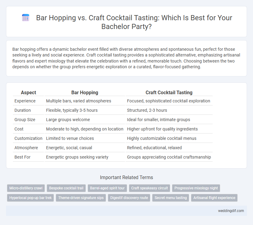 Bar Hopping vs. Craft Cocktail Tasting: Which Is Best for Your Bachelor Party?