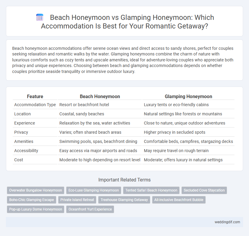 Beach Honeymoon vs Glamping Honeymoon: Which Accommodation Is Best for Your Romantic Getaway?