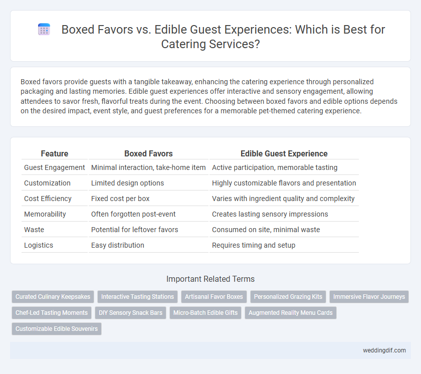 Boxed Favors vs. Edible Guest Experiences: Which is Best for Catering Services?