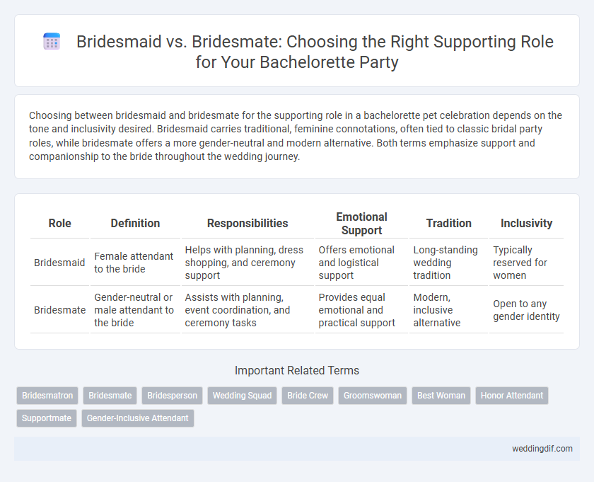 Bridesmaid vs. Bridesmate: Choosing the Right Supporting Role for Your Bachelorette Party