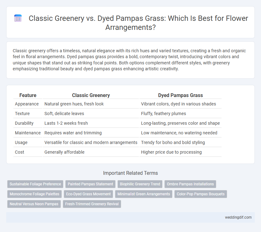 Classic Greenery vs. Dyed Pampas Grass: Which Is Best for Flower Arrangements?