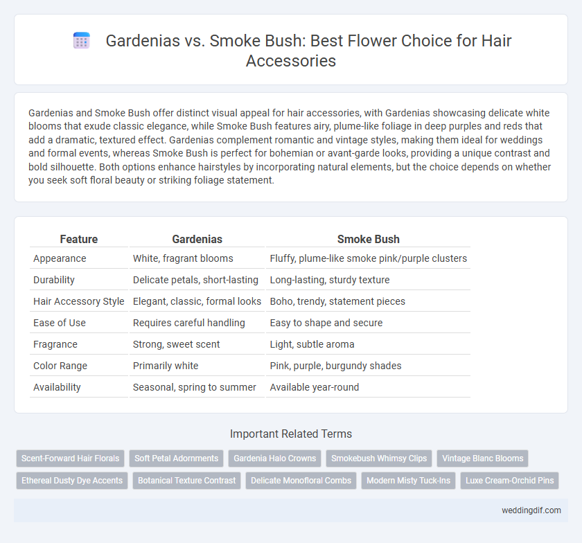Gardenias vs. Smoke Bush: Best Flower Choice for Hair Accessories