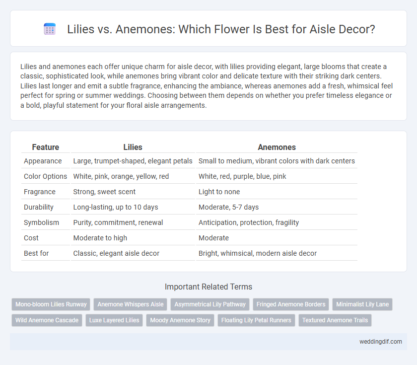 Lilies vs. Anemones: Which Flower Is Best for Aisle Decor?