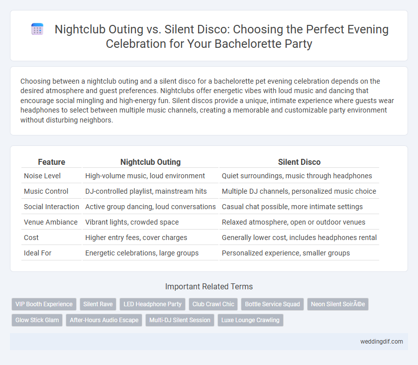 Nightclub Outing vs. Silent Disco: Choosing the Perfect Evening Celebration for Your Bachelorette Party
