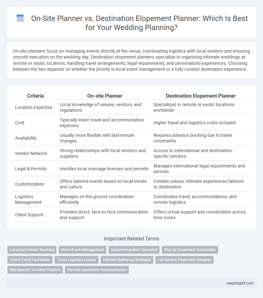 On-Site Planner vs. Destination Elopement Planner: Which Is Best for Your Wedding Planning?